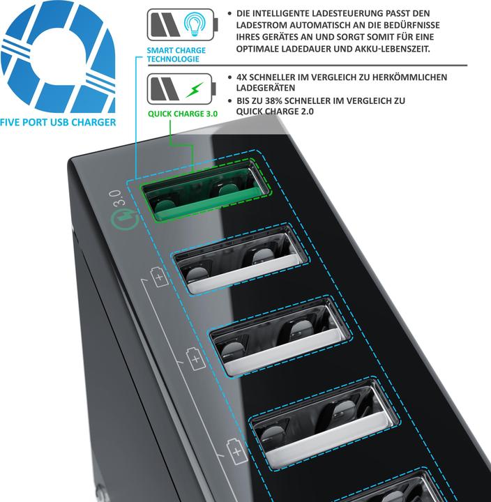 Actual product image Aplic 5 Port USB QC 3.0 Charger (50 W)