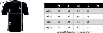 Produktbild MGA Na (M)