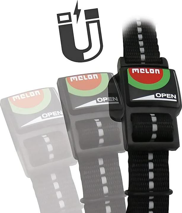 Produktbild Melon Urban Active (46 - 52 cm)