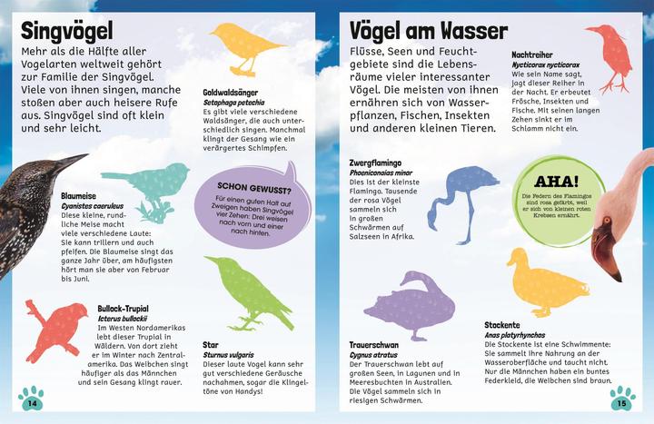 Nutritional values and ingredients Sticker-Lexikon. Tiere (German, Eva Sixt, 2021)