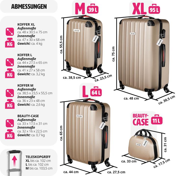 Actual product image tectake Cleo 4-piece with luggage scale (95 l)