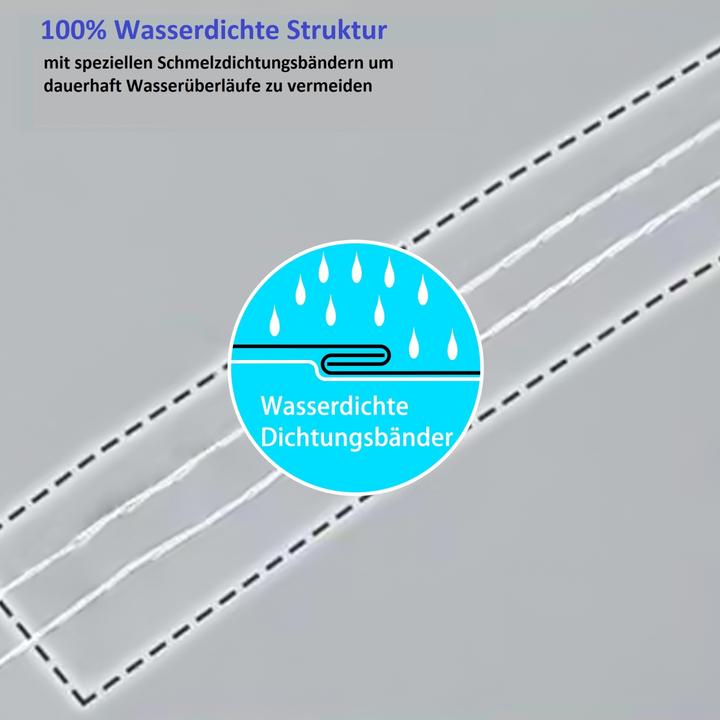 Produktbild Intirilife Motorradabdeckung