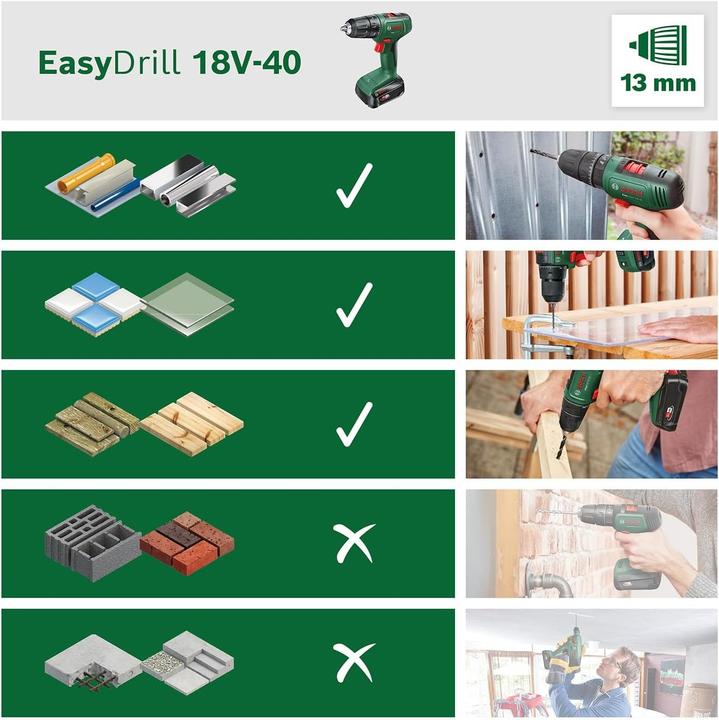 Produktbild Bosch Home & Garden EasyDrill 18V-40