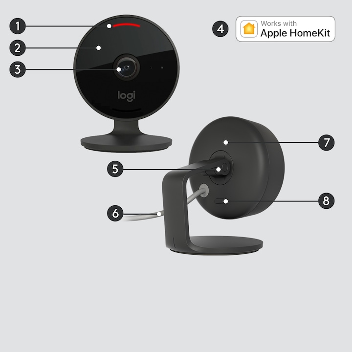 Immagine prodotto Logitech Circle View (1920 x 1080 Pixels)