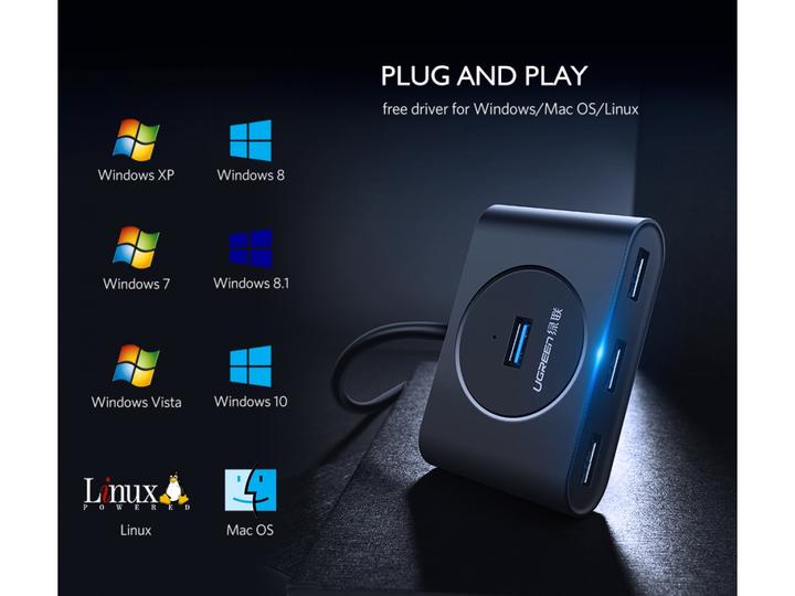 Immagine prodotto Ugreen Hub USB a 4 porte con 4 porte USB 3.0 (USB-A, 4 porte)