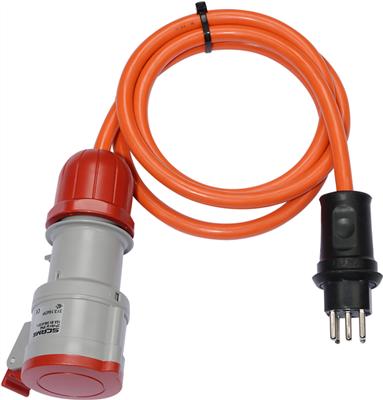 Extension cables
