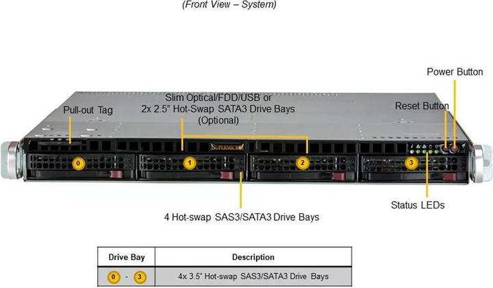 Produktbild Supermicro SuperServer 510T-M