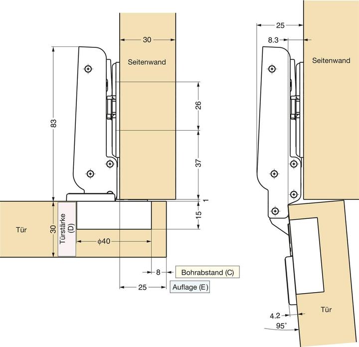 Actual product image Sugatsune Heavy-duty cup belt, corner belt, center belt and inboard belt