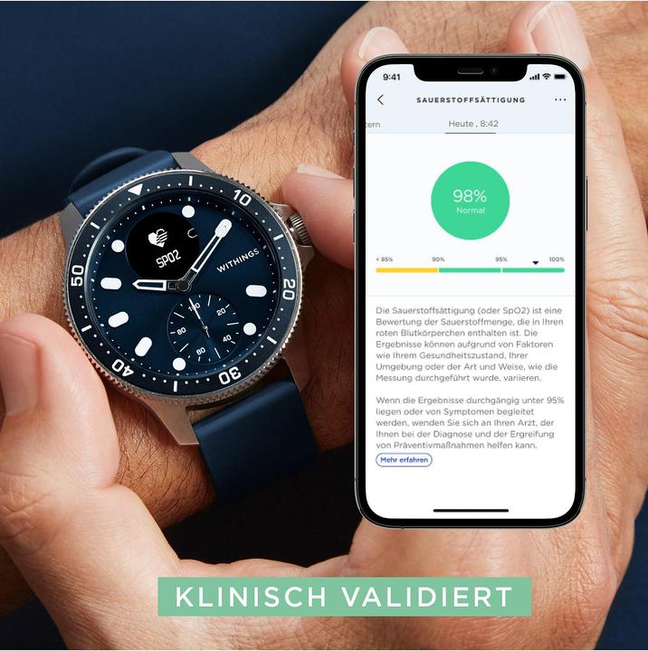 Produktbild Withings Scanwatch Horizon (43 mm, nur WLAN)