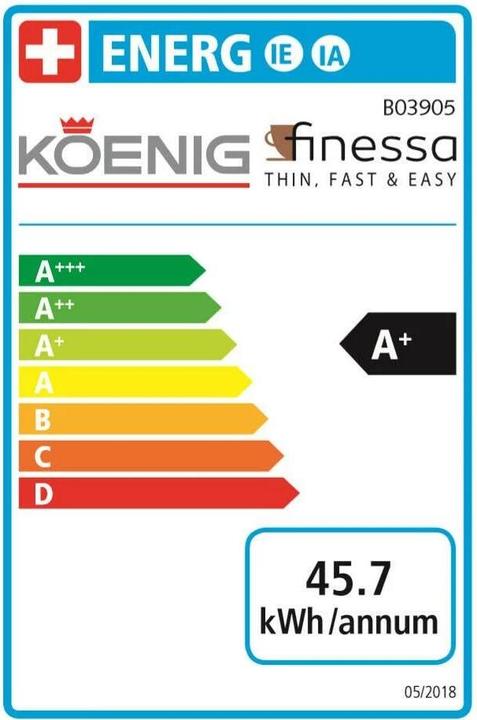 Energy Label