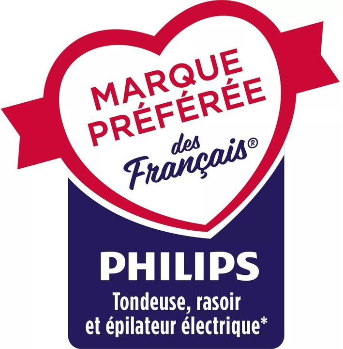 Actual product image Philips Multigroom Series 9000