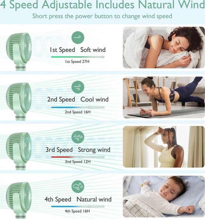 Immagine prodotto Momcozy Ventilatore per passeggini