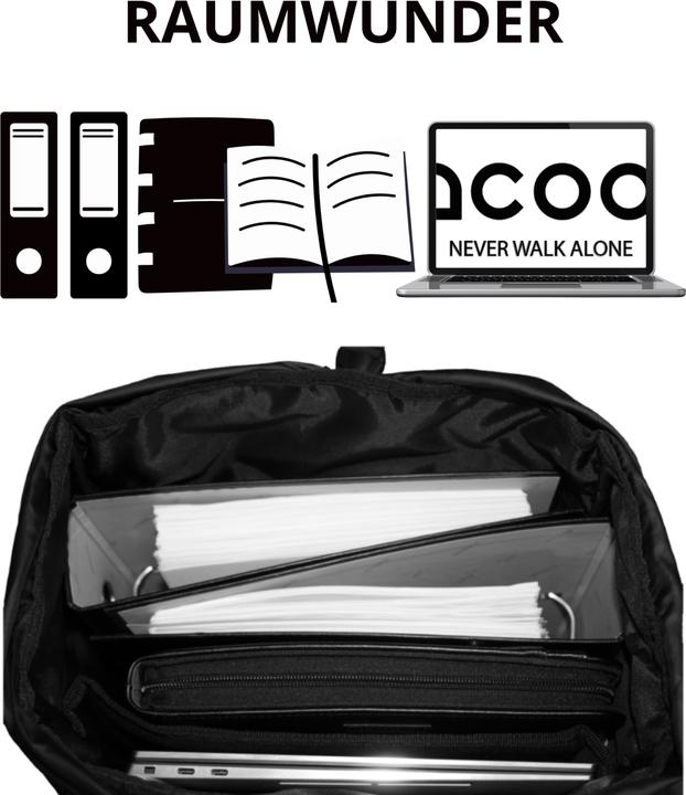 Immagine prodotto Racoon Classico (35 l)