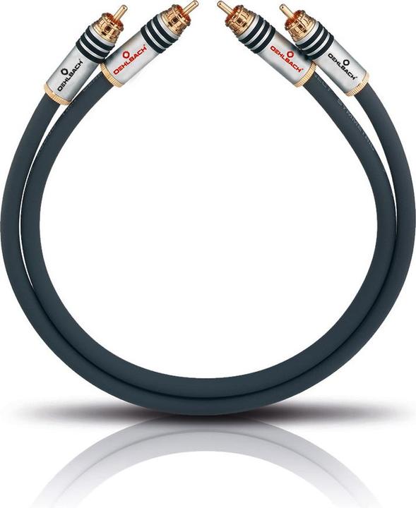 Produktbild Oehlbach Nf 14 Master (4.75 m, Cinch)