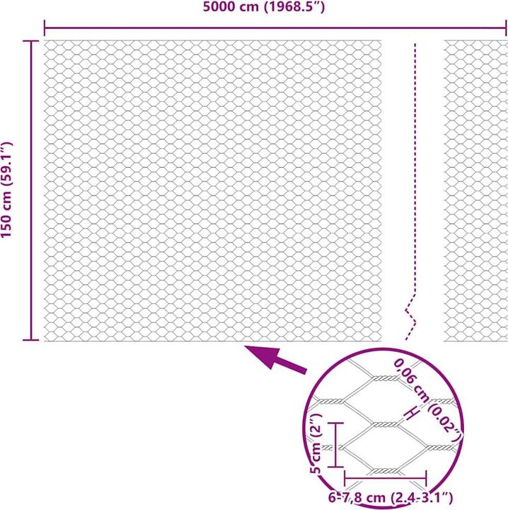 Image du produit vidaXL Hexagonzaun