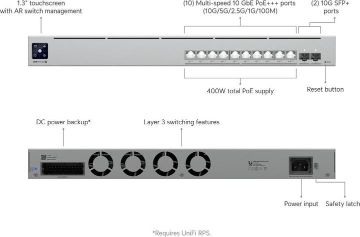 Actual product image Ubiquiti UniFi Pro XG 10 Switch 10-porte 10 Gigabit Ethernet PoE+++ (12 Ports)
