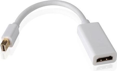Produktbild LMP Mini DP zu (HDMI, 15 cm)