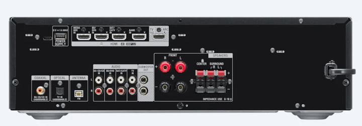 Actual product image Sony Str-Dh590 (5.2 channels, FM)