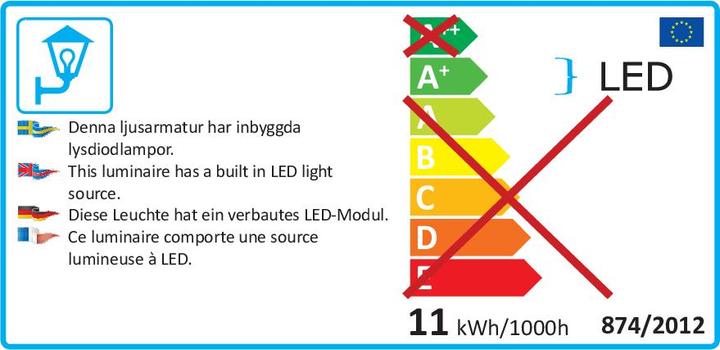 Energielabel Konstsmide Proline (900 lm, IP65)