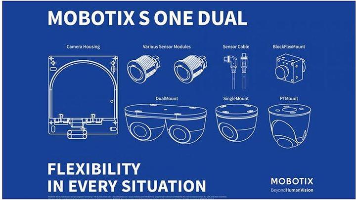 Produktbild Mobotix ONE-S Dual Kamera Body ohne Objektiv (3840 x 2160 Pixels)