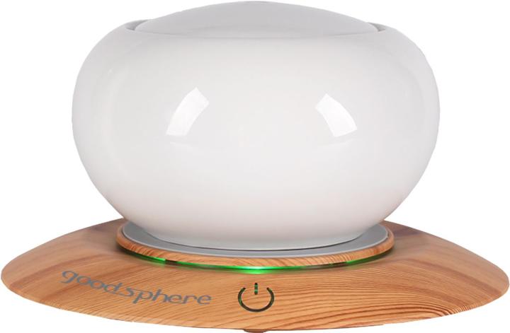 Actual product image Goodsphere Ceramic (300 ml)