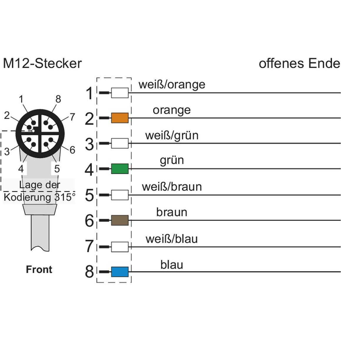Thumbnail - Metz Anschlussleitung M12 Stecker 8-polig X-kodiert gewinkelt 2m (S/FTP, CAT6a, 2 m), Netzwerkkabel