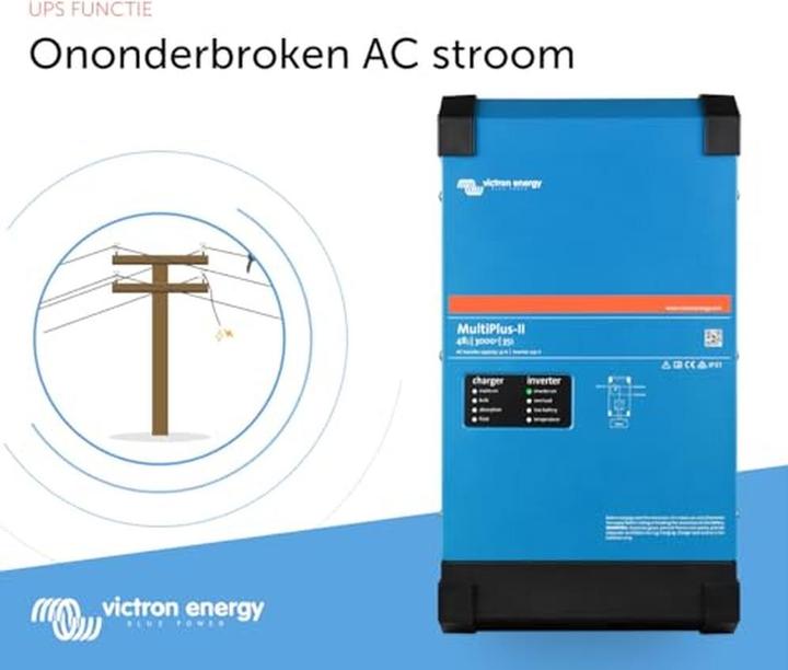 Actual product image Victron Energy Multiplus II
