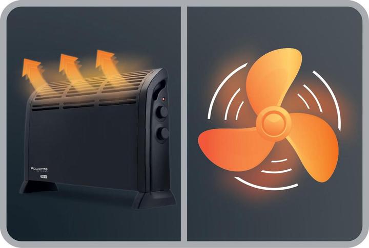Image du produit Rowenta Convecteur Vectissimo Turbo (2400 W)
