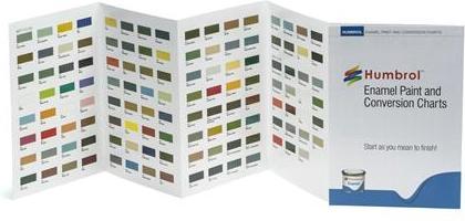Image du produit Humbrol Acrylic Colour Chart avec impression hi-spec