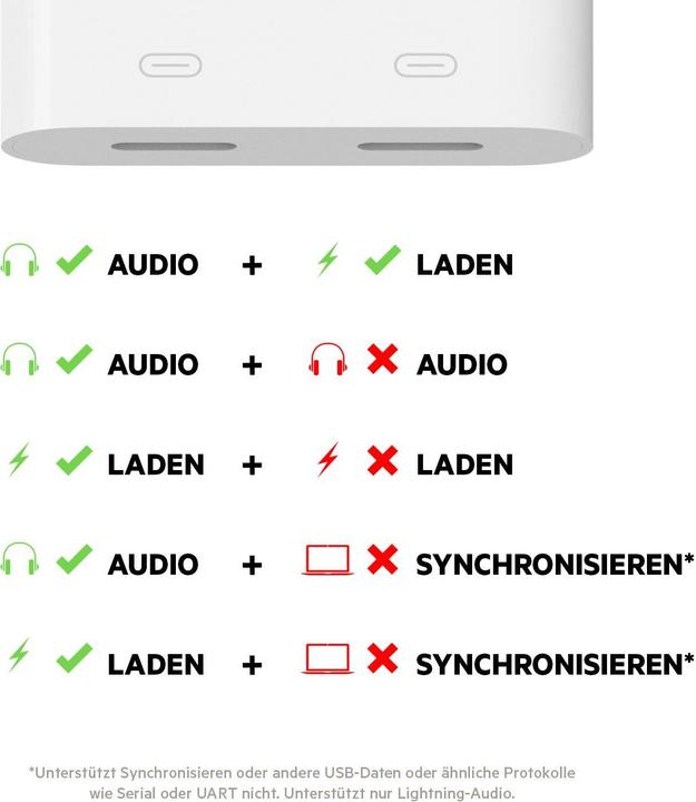 Produktbild Belkin RockStar (Lightning, 2x Lightning)