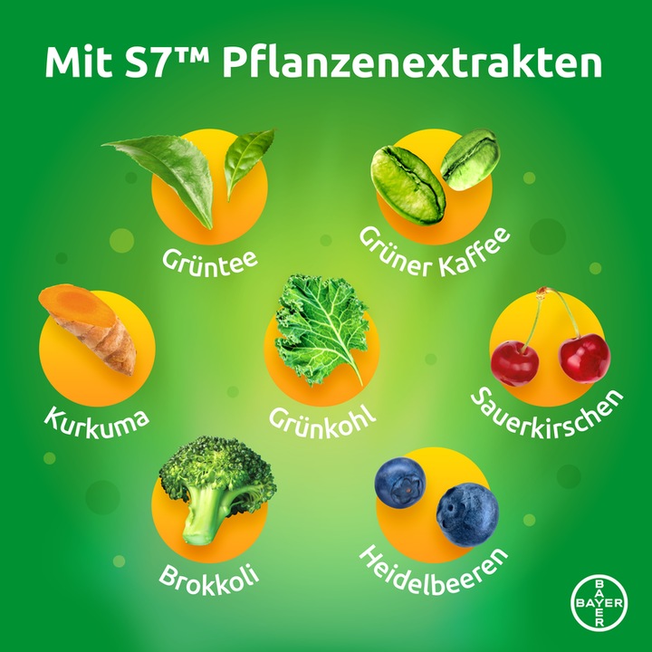 Produktbild Supradyn pro Energy-Mix+Phyto (60 Stück, Tabletten)