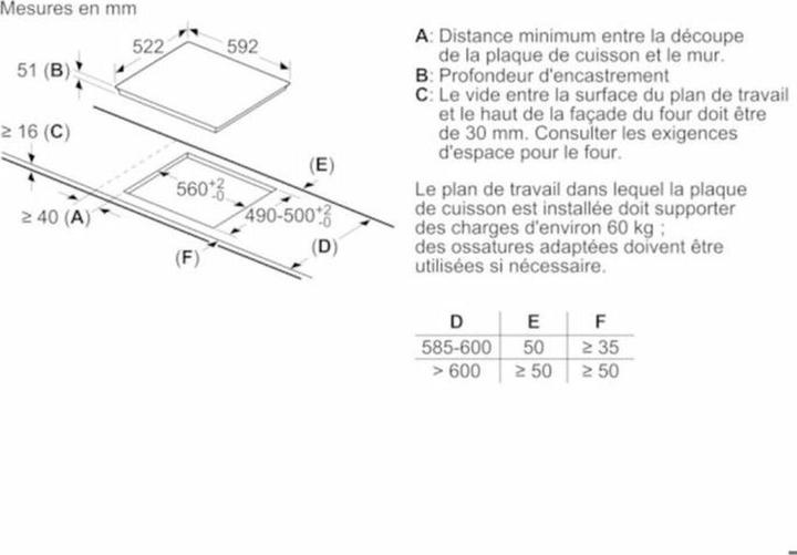 Actual product image Bosch Hausgeräte PUC611AA5E