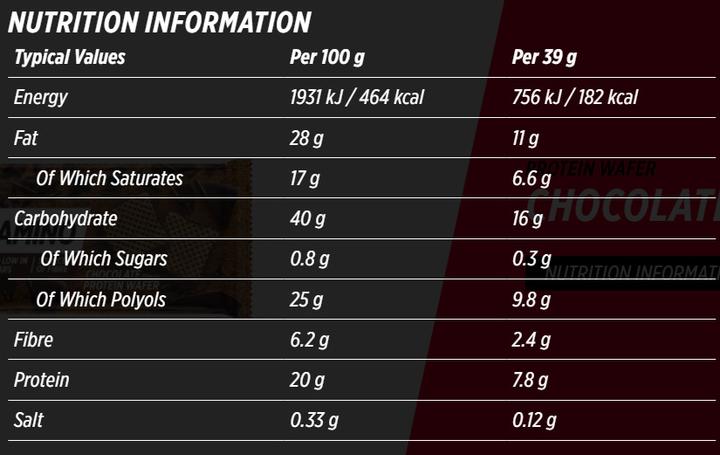 Valeurs nutritives et ingrédients Nutramino Nutra-Go Protein Wafer Choco (12x39g) (12 pcs, 590 g)