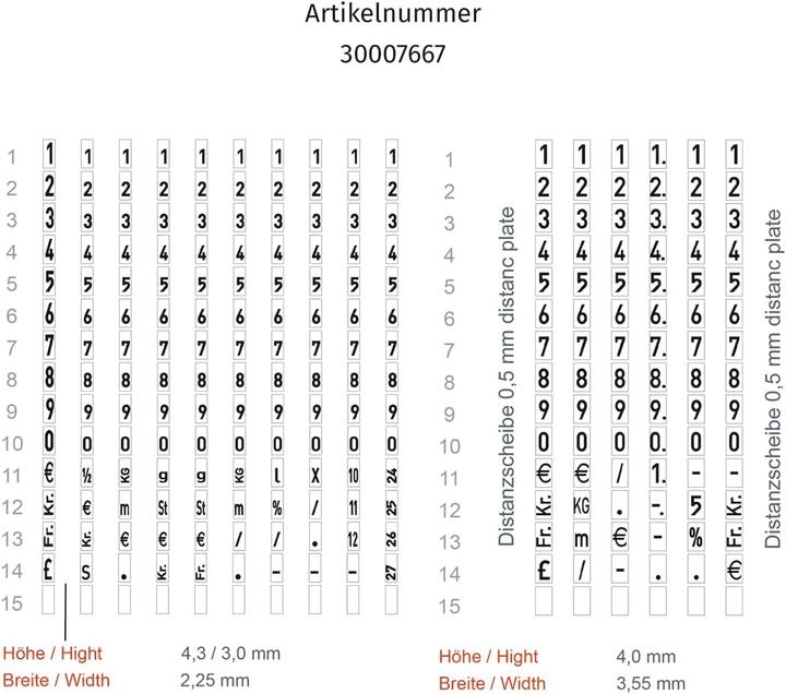 Immagine prodotto METO Etichettatrice prezzi Classic M 1626