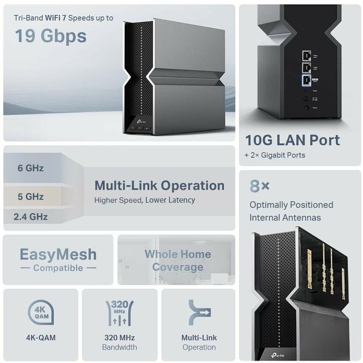 Produktbild TP-Link RE800BE (5760 Mbit/s, 1376 Mbit/s)