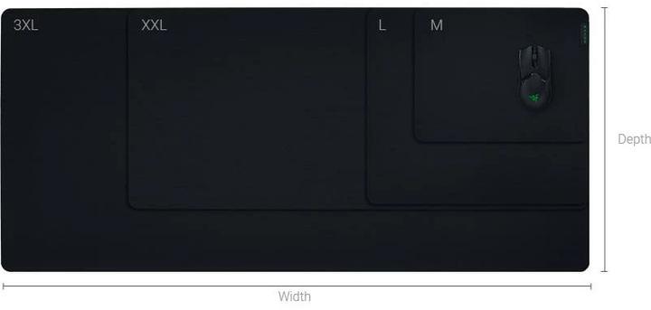 Actual product image Razer Gigantus V2 (XXL)