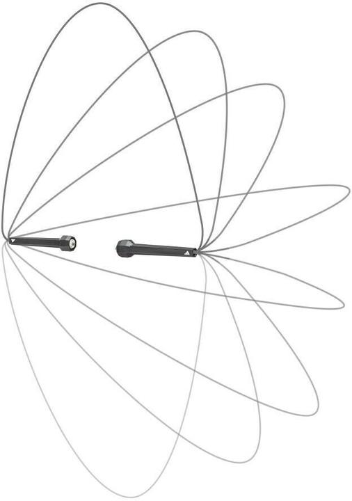 Produktbild Adidas Essential Skipping Rope (300 cm)