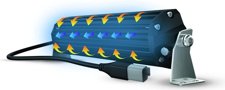 Immagine prodotto Philips Proiettore supplementare a LED Ultinon Drive 5050L