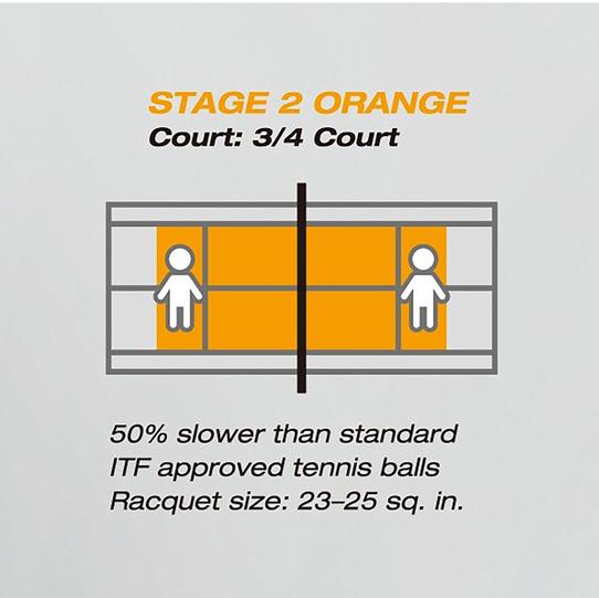 Actual product image Yonex Stage 2 Muscle Power 30