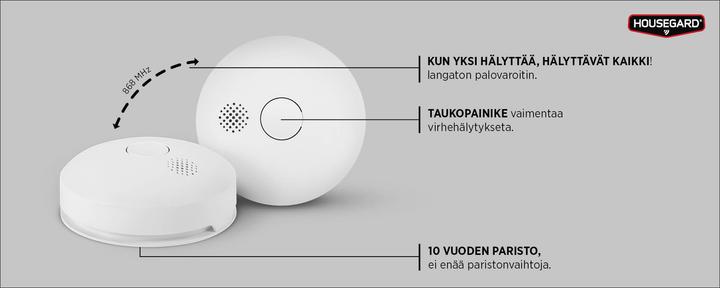 Actual product image Housegard Luma wireless, series-connected smoke alarm, incl. 10-year battery, 2-pack