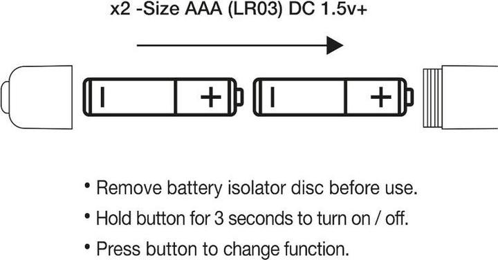 Produktbild Rocks-Off Prism Metallic Rainbow