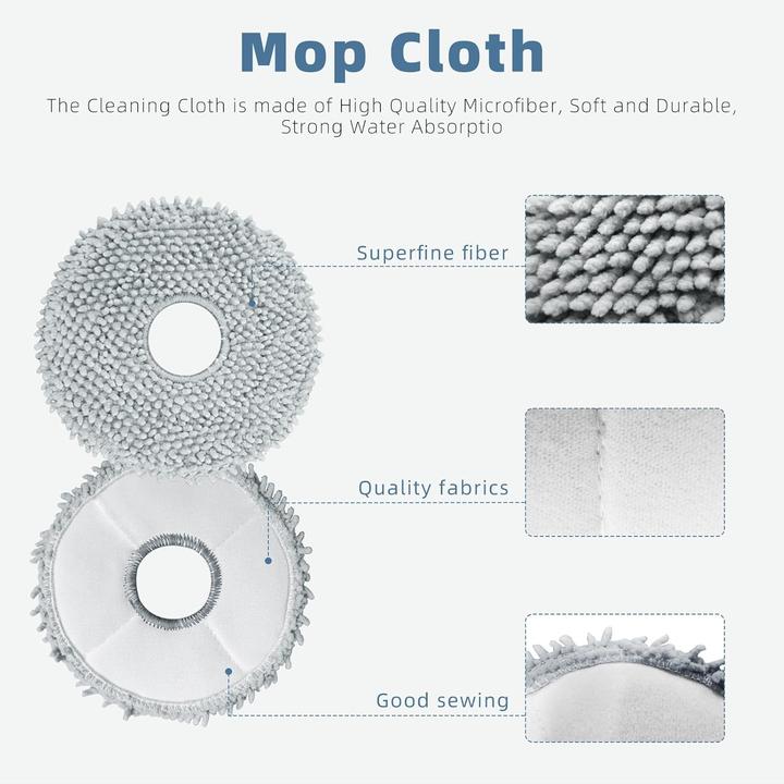 Produktbild ‎Liveryde Zubehör-Set für Roborock Qrevo