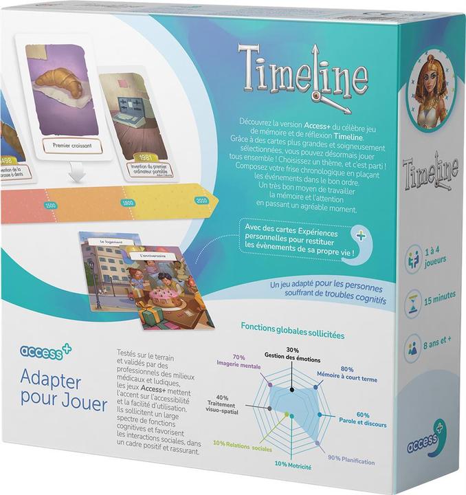 Produktbild Asmodée Timeline Access+ (DE) (Französisch)