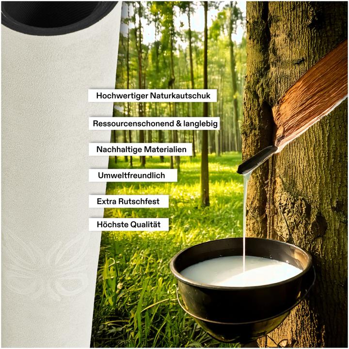 Immagine prodotto Omnana SOFTSENSE Yogamatte (4 mm)