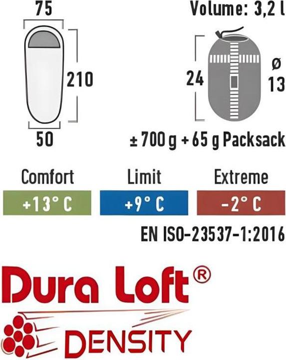 Actual product image High Peak Pak 600 ECO sleeping bag (210 cm)