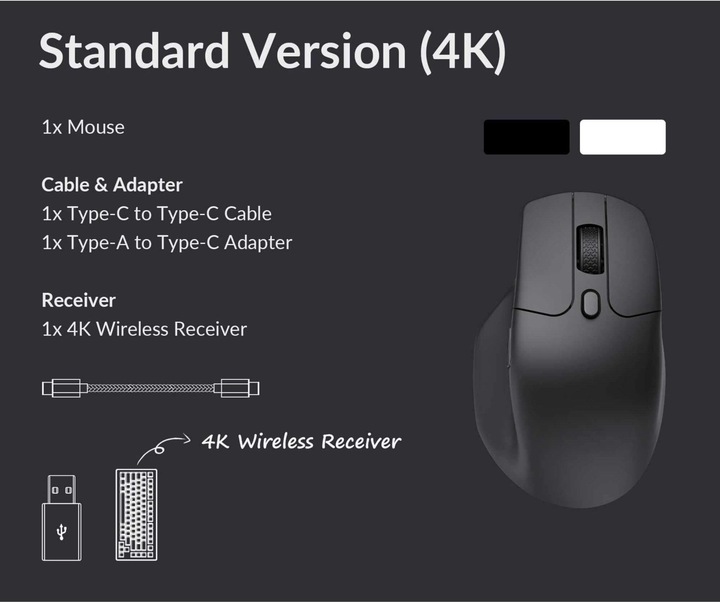 Actual product image Keychron M6 4K (Wireless, Cable)