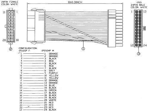 Produktbild InLine Stromadapter 20-Pin auf 24-Pin
