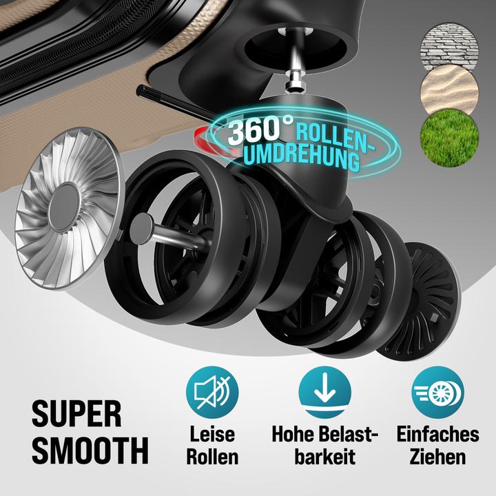 Image du produit Monzana Valise rigide Serrure TSA Lot de 3