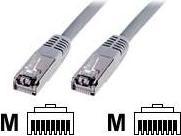 Image du produit Digitus CAT5e F-UTP Patchk.,2m, Gris (F/UTP, CAT5e, 2 m)