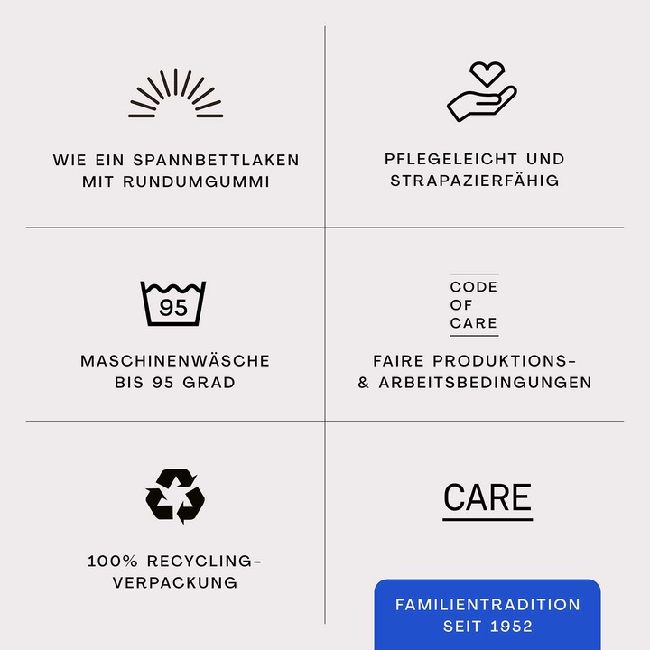 Nutritional values and ingredients schlafgut Baselayer Pro (160 x 200 cm)